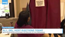 Newsy's Latest Politics Roundup News Clip