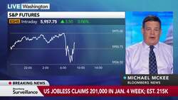 US Economy: Weekly Jobless Claims Sink to 201,000 News Clip