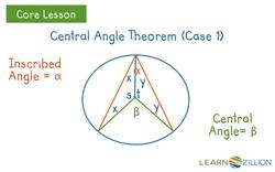 Find Measures of Inscribed Angles Using Central Angles Instructional Video