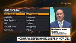 Fed Will Be Talking Tough For Some Time Yet: Nomura's Subbaraman News Clip