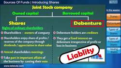 Understanding Shares, Debentures, and Funding for Companies Instructional Video