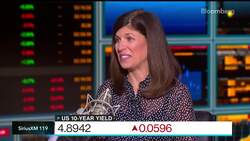 Bonds Showing Best Value in 15 Years: Voya's Reinhard News Clip