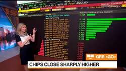 Market Close: Strong Retail Sales Send Stocks Higher News Clip