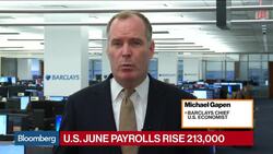 What the June Jobs Report Means for Fed Policy News Clip