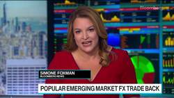 Peaking Rates Renew a Popular Emerging Market FX Trade News Clip