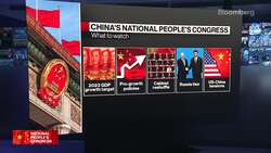 Eurasia Group's Shen on China's NPC News Clip