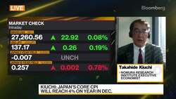 Nomura Research Institute's Kiuchi on BOJ News Clip