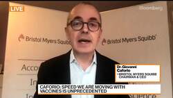 Bristol Myers CEO on Covid Drug Trials, Acquisitions, Texas Plant News Clip