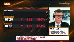 The U.S. Dollar Will Be Strong: UBS' Haefele News Clip