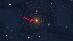 The Sun is Not the Center of the Solar System Instructional Video