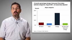 Will the US have massive INFLATION? Instructional Video