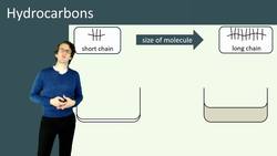 Properties of Hydrocarbons and Their Use as Fuels Instructional Video