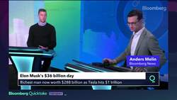 Elon Musk Is Worth More Than Exxon After $36 Billion Day News Clip