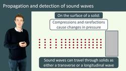 Understanding Sound Propagation and the Mechanics of Human Hearing Instructional Video
