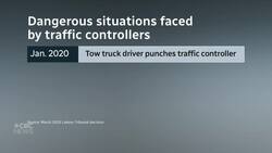 Growing violence prompts Quebec to arm truck inspectors more heavily News Clip