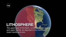 Lithosphere Instructional Video