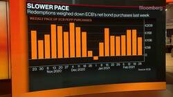 Saxo Bank's Spinozzi Sees Potential in Italian Sovereigns News Clip