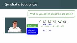 Advanced Types of Sequences: Fibonacci, Quadratic and Geometric Progressions Instructional Video