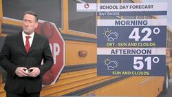 Clouds, chilly temps return with highs in the 40s for the workweek News Clip