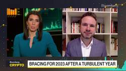 The Outlook for Bitcoin in 2023 News Clip