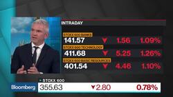 Citadel Securities Sees Fed, Neutral Rate Driving Investors' Concerns News Clip