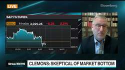 Have Markets Seen Full Capitulation Yet? News Clip