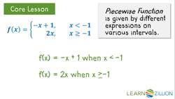 Graphing Piecewise Functions: Using Constraints and Inequalities Instructional Video
