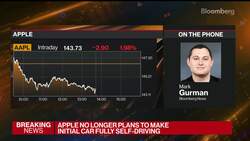 Apple Delays Self-Driving Car Launch News Clip