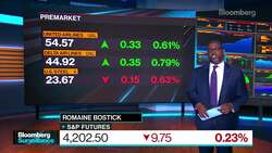 Morning Stock Movers: United, Delta,  U.S. Steel, Nvidia News Clip