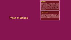 How to Get Bonded Instructional Video