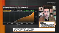 Duterte Reverting to Populist Maneuver, Author Says News Clip