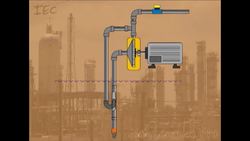 IND-PTP - Jet Pumps Instructional Video