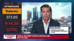 Tesla's Full Self Driving Doesn't Work, Says Gerber News Clip