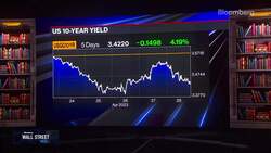 Focus on the Fed News Clip