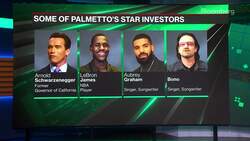 Social Capital-Backed Startup Scales Residential Solar News Clip