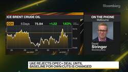 OPEC+ Oil Deal Hangs in the Balance News Clip