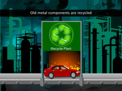 How Things Change! Instructional Video