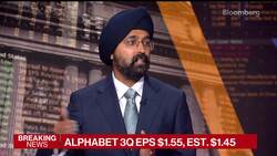 Alphabet Shares Fall After Cloud Unit Results Miss News Clip