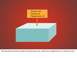 State of the system Instructional Video