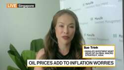 Oil Prices Add to Inflation Worries News Clip