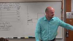 Understanding why we need more compounding periods Instructional Video