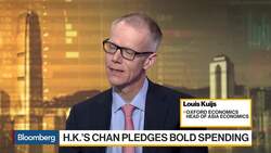 Hong Kong Still Up for a Hard Time, Says Oxford Economics’s Kuijs News Clip
