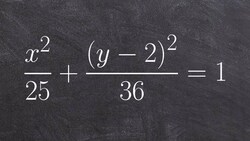 Learn to graph equation of an ellipse with a vertical major axis Instructional Video