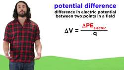 Electric Potential, Current, and Resistance Instructional Video