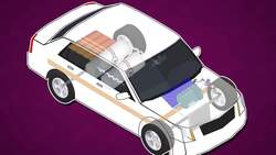 I WONDER - How Can Hydrogen Power A Car? Instructional Video