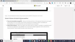 Microsoft Defender for Business | What security admins need to know Instructional Video