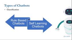 Chatbots for Beginners: A Complete Guide to Build Chatbots - Overview of Chatbots: Chatbot Types Instructional Video