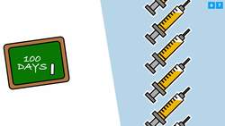 15 Executive Orders: What Biden Did in his Huge First Day in the White House - TLDR News Instructional Video