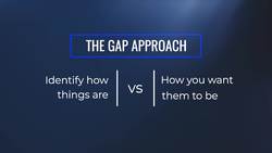 Mastering Problem Solving: Four Key Steps for Success Instructional Video