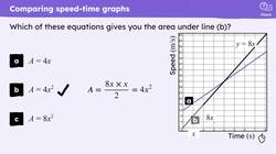 Advanced problem solving with real-life graphs Instructional Video